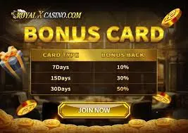 Welcome Bonus on Royal X Casino
